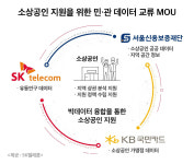SK텔레콤, 민·관 빅데이터 모아 소상공인 지원