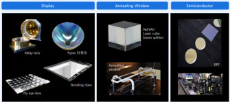 [자외선 광학소재부품 국산화 착수]그린광학, 고분해능 자외선 광학렌즈 상용화 추진