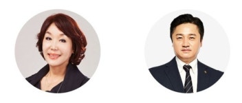 [기업성장 컨설팅] 병의원을 운영하기 위해서는 매출분석이 필수다