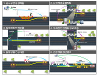 레벨4 자율주행 실도로 달린다... 시연·체험 행사 개최