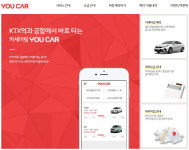 [ICT창업멘토링, 스타트업에 날개를]<11>유카네트웍스 모빌리티 선도 기업 되겠다