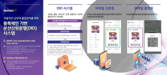 [대덕SW융합클러스터] 레드윗, 블록체인 기반 분산신원증명 시스템 육군사관학교 시범 적용