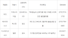 [신SW상품대상추천작]지에스아이엘·렉스젠·틸론