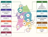 디지털 융합훈련 거점 K-디지털 플랫폼, 올해 5→20개소 확대