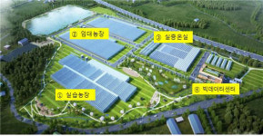 전북도, 친환경 스마트 ICT 농생명산업 집중 육성