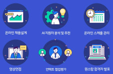 HR테크가 뜬다…잡코리아·사람인·인크루트 경합