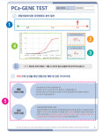 프로카젠, 전립샘암 발병 예측 유전자 검사 출시