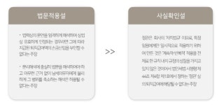 다니엘세무조사컨설팅 | [기업성장 컨설팅] 강화된 세무조사 피해 줄이려면 임원 규정(급여, 수당, 상여금) 3차 개정 서두르세요