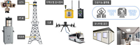 인천 남동국가산단, AI·광화학카메라로 원격 감시…“화학사고 막는다”