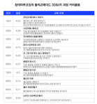 고켐마스터학원(원격)