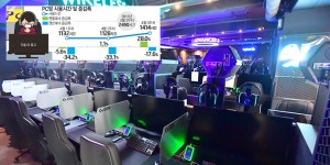 PC방 활기…사용시간 20% 껑충