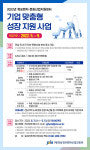 목포벤처·문화산업지원센터, 기업 맞춤형 성장 지원사업 참가기업 모집