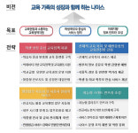 토마토시스템, 나이스 UI/UX 사업 수주