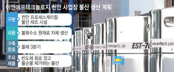 이엔에프, 불화수소 원재료 직접 만든다…“日 의존 탈피”