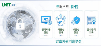 [2022 상반기 인기상품]고객만족-유넷시스템/암호키관리솔루션/트러스트KMS