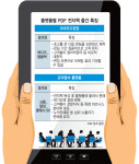 ICT+출판 컬래버 러시…PDF 출판 산업 펀딩시대