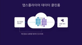 앱스플라이어, 개인정보 보호·맞춤화 경험 두 마리 토끼 모두 잡는다