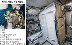 내일 재발사 ‘아르테미스 1호’…첨단 화장실은 어떤 모습?
