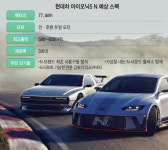 현대차 아이오닉5 N 620마력·드리프트 지원
