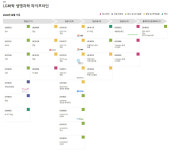 LG화학테크센터오산점 | [테크코리아 우리가 이끈다] LG화학