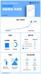 세무법인 혜움, 더낸세금 가입자 2만명 돌파