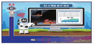 [AI 융합, 지역특화산업 디지털대전환 엔진]〈2〉 인튜웍스·가온플랫폼, AI로 물 관리 효율성 높여