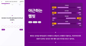 웰니스 스타트업 가지랩, 13억 규모 브릿지 투자 유치
