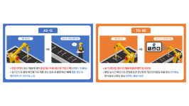 유림정보시스템, 충남모빌리티 기업에 AI솔루션 공급