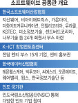 [미리 보는 소프트웨이브 2022]〈3〉공동관, 특화기술로 승부