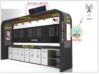 (주)대민목재 | [SOS랩 성과공유회]전북-스마트 그린도시를 위한 폐기물 관리 플랫폼 시스템과 이를 융합한 대민 서비스 개발