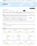 기술기반 기업정보 빅데이터 활용한 스마트 컨설팅 플랫폼 FNCSP 개발