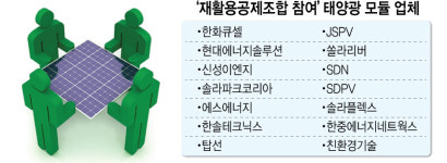 태양광 모듈 제조사 폐모듈 선순환 뜻 모았다