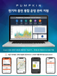 [제9회 대한민국 SW제품 품질대상]펌프킨 충전소 관리 솔루션 등 10개 제품 수상 영예