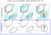 천리안 환경위성, 화산가스 이동 파악한다