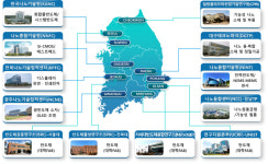 [나노인프라 인력양성]전국 나노시설, 힘 합쳐 생애전주기 교육