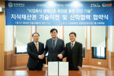 스마트링으로 건강관리 지티에이컴-이메디헬스케어-연세대, 반지형 바이오 센서 개발 협력