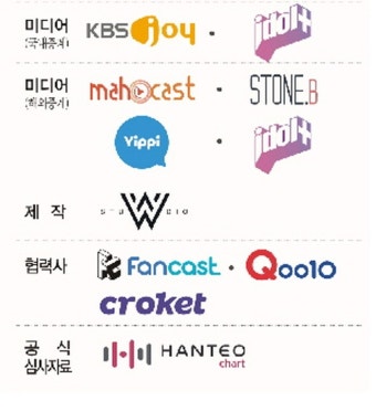 32회 서울가요대상, 아시아·남미 등 新K팝코어 생중계 확정…중국 방송 타진중