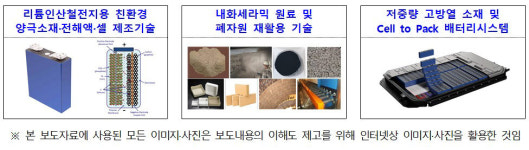 정부, 올해 소부장 R&D에 9375억 투입