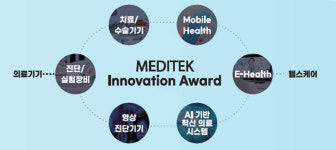 메디테크 조직위 출범···의료기기·헬스케어, 융복합·협력 장 만든다
