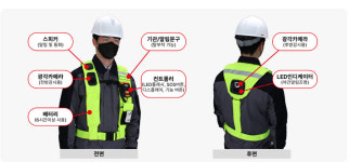 매화스마트안전복 | 하이퍼월, 산업현장 안전을 넘어 사회안전관리까지 책임지는 스마트 안전조끼 출시
