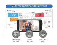 매화스마트안전복 | 하이퍼월, 산업현장 안전을 넘어 사회안전관리까지 책임지는 스마트 안전조끼 출시