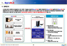 희정아이티3 | 누리아이티 "3단계 인증시대 열겠다"