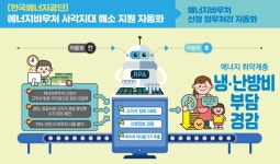 (주)대민목재 | 디지털 자동화 기술로 대민 업무 빨라진다