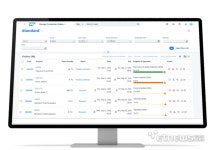 SAP, 국내 2위 양극재 업체 엘앤에프에 차세대 ERP 공급