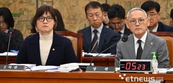 국감 참석한 유인촌-장미란