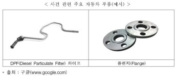 공정위, 佛 자동차부품사 포레시아 제재…“기술자료 요구 서면 교부 안해”