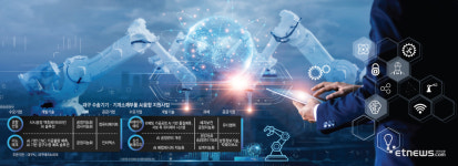 [지역특화산업, AI로 디지털대전환 가속] 대구 수송기기·기계소재부품산업, AI 엔진 달고 비상 준비