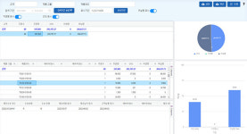 푸디스트(주) 진양오일씰1공장 | [한국전자제조산업전] KSTEC, 스마트팩토리 사례 소개