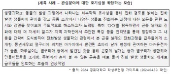 [에듀플러스] 중간고사 마무리, 이제는 학생부종합전형 공략해야