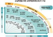 [ET시론] 교사가 교실혁명 주체다